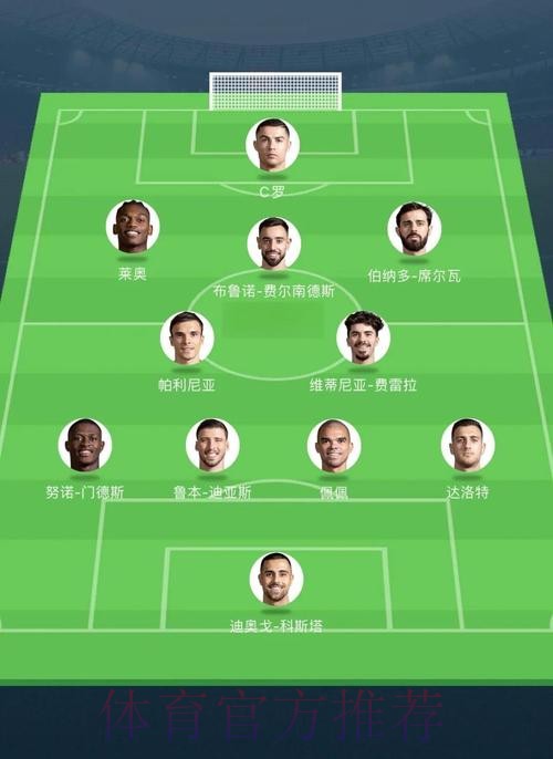 本届世界杯葡萄牙哈兰德阵容解析深度解读 本届世界杯葡萄牙哈兰德阵容解析深度解读