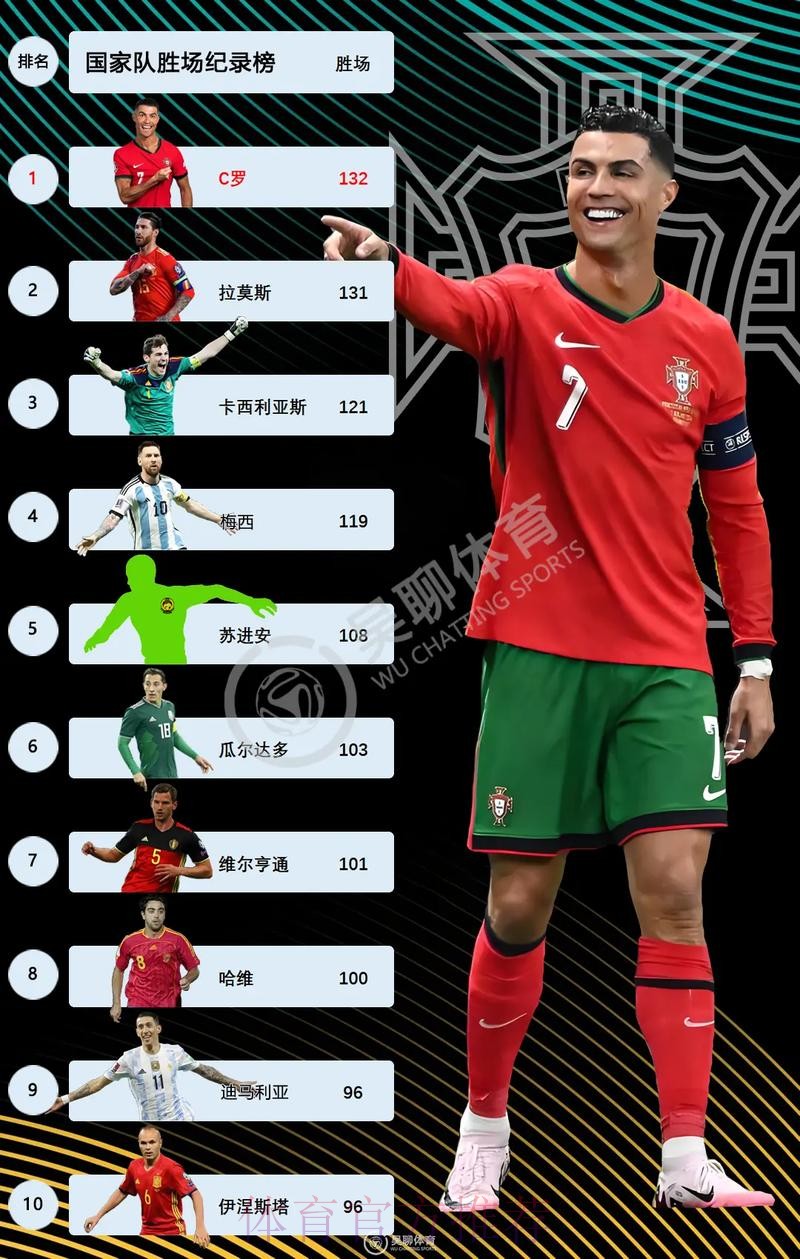 本届世界杯荷兰C罗焦点对决完整指南