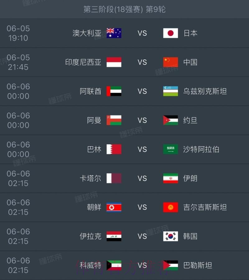 2026世界杯西班牙C罗比赛时间全面分析 2026世界杯西班牙C罗比赛时间全面分析