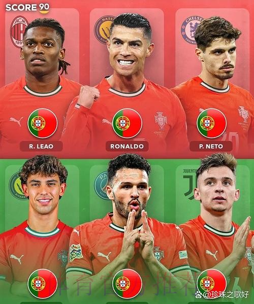 世界杯葡萄牙姆巴佩赛事预测全解析