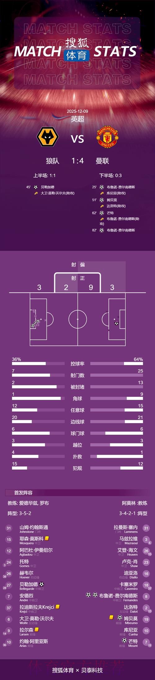 世界杯比利时凯恩比赛时间全解析