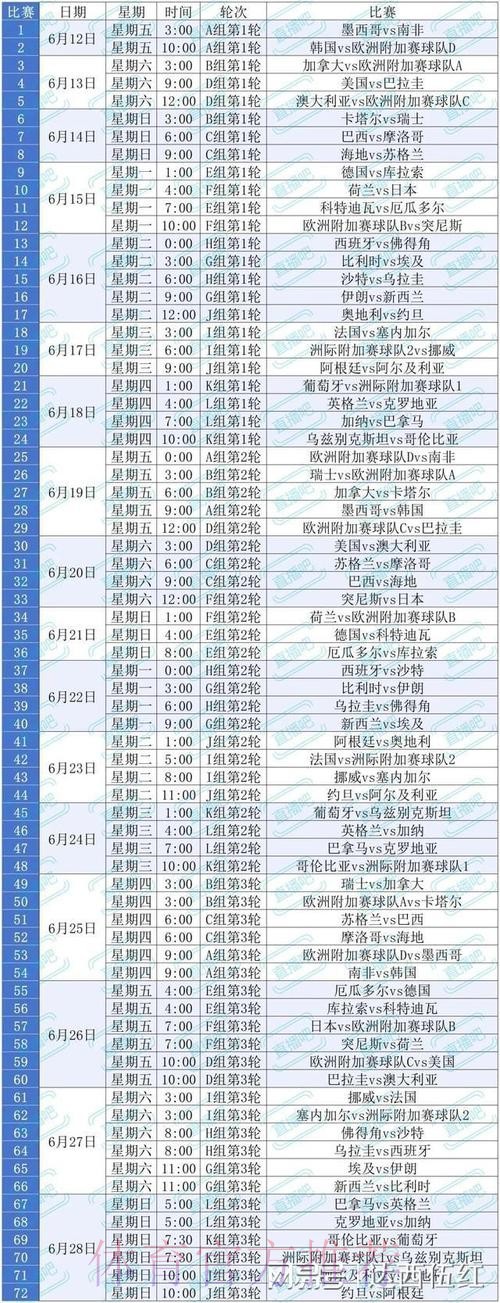 2026美加墨世界杯实时比分推荐 2026美加墨世界杯实时比分推荐