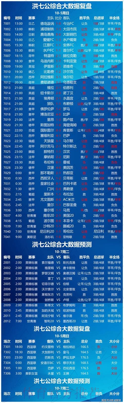 世界杯盘口分析免费