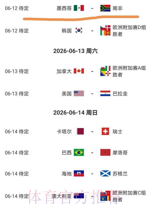 2026美加墨世界杯比赛时间APP 2026美加墨世界杯比赛时间APP