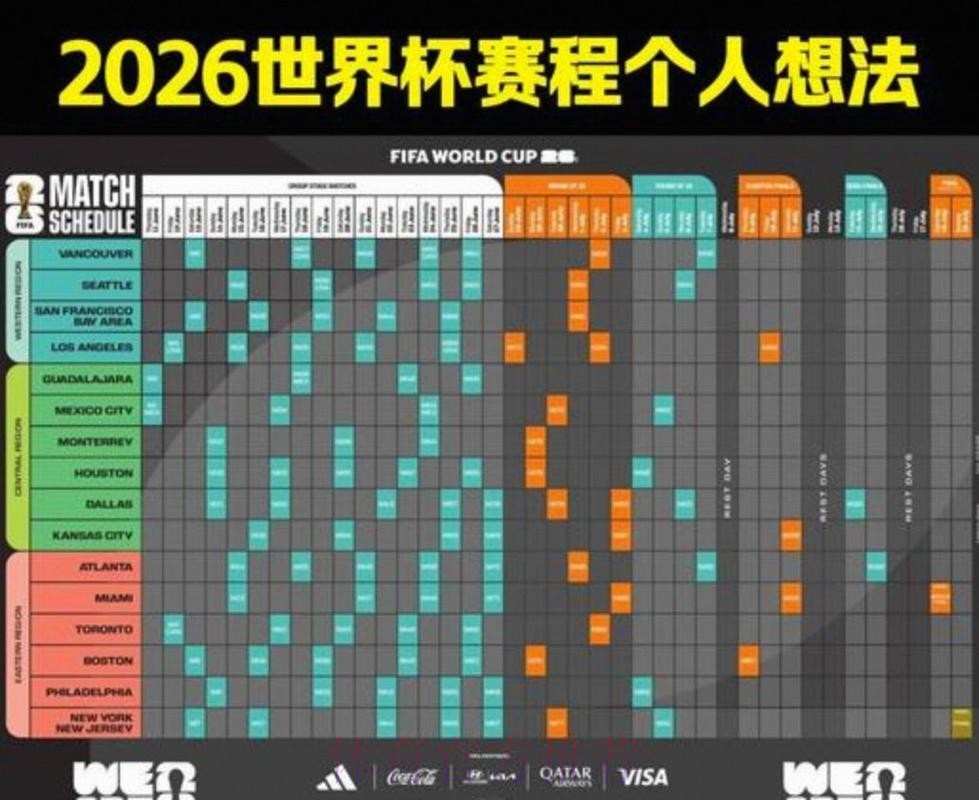 2026美加墨世界杯比赛时间APP 2026美加墨世界杯比赛时间APP