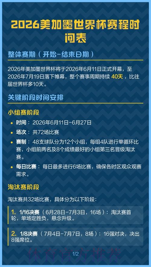 2026美加墨世界杯美国赛程表